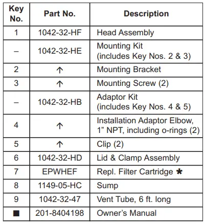 ECOPURE EPWHE Whole Home Pivotal Filtration-Fig-19