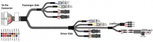 Wiring Locations
