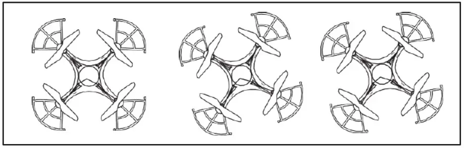 UNONU 500B Drone Instruction - 3D TUMBLING