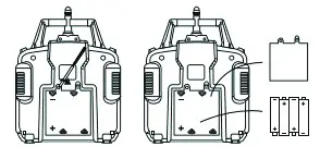 UNONU 500B Drone Instruction - REMOTE BATTERY INSTALLATION