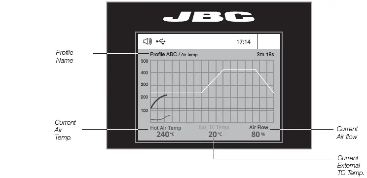 JBC TESE-1A Precision Hot Air Station-15