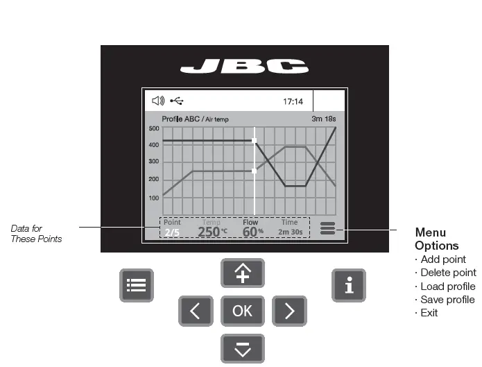JBC TESE-1A Precision Hot Air Station-16