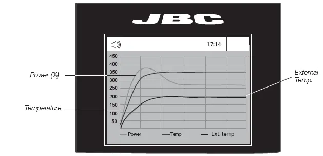 JBC TESE-1A Precision Hot Air Station-17