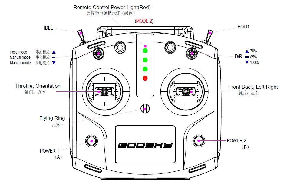 GOOSKY-T8-Lengend-S2-Mode-2-Transmitter-01