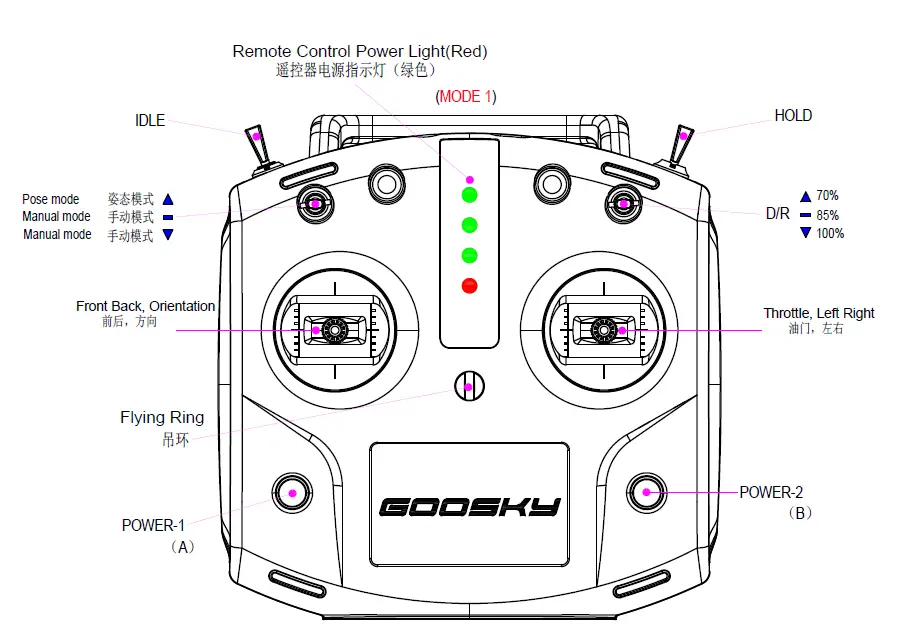 GOOSKY-T8-Lengend-S2-Mode-2-Transmitter-02