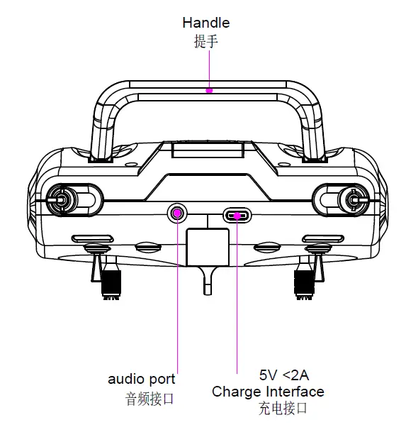 GOOSKY-T8-Lengend-S2-Mode-2-Transmitter-03