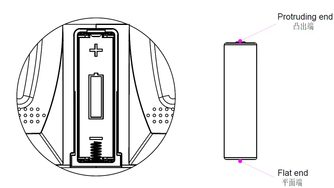 GOOSKY-T8-Lengend-S2-Mode-2-Transmitter-06