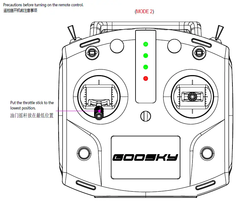 GOOSKY-T8-Lengend-S2-Mode-2-Transmitter-07