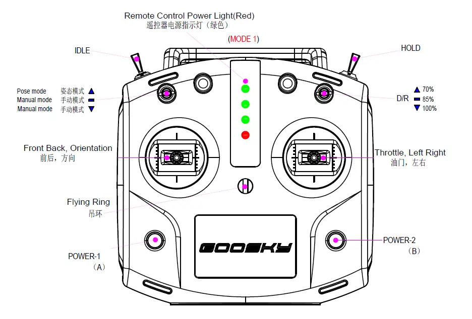 GOOSKY-T8-Lengend-S2-Mode-2-Transmitter-09