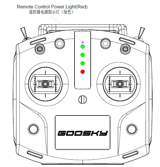GOOSKY-T8-Lengend-S2-Mode-2-Transmitter-11
