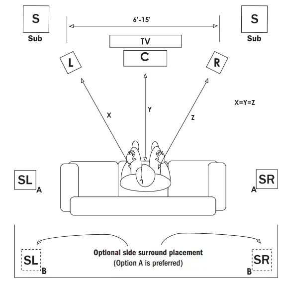 Klipsch-C-200-Synergy-Black-Label-Center-Channel-Speaker-fig-6
