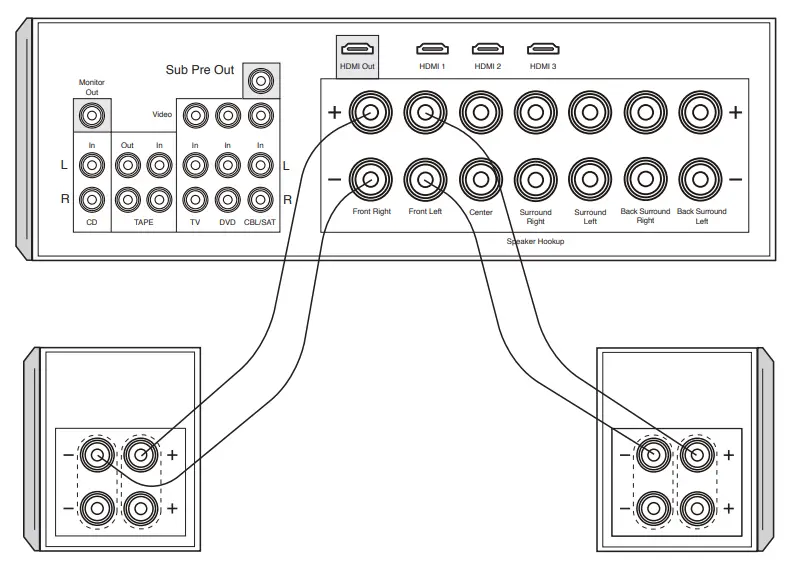 Klipsch-C-200-Synergy-Black-Label-Center-Channel-Speaker-fig-8