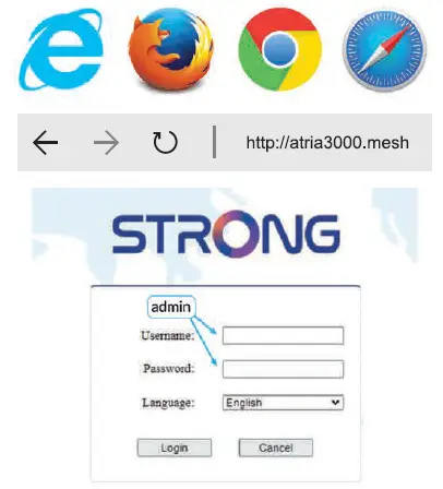 strong atria wi-fi mesh home kit 1200-8