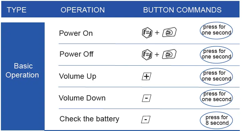 PHXIN-T12PRO-Motorcycle-Bluetooth-Intercom-04