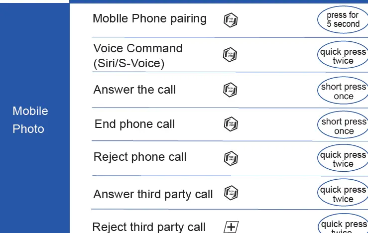 PHXIN-T12PRO-Motorcycle-Bluetooth-Intercom-05