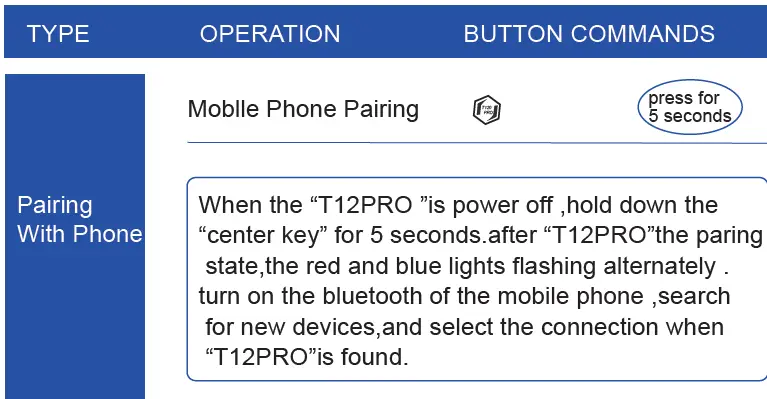 PHXIN-T12PRO-Motorcycle-Bluetooth-Intercom-06