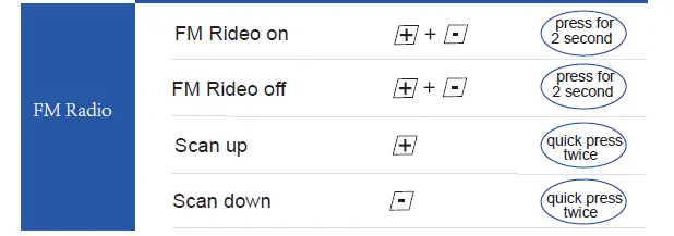 PHXIN-T12PRO-Motorcycle-Bluetooth-Intercom-09