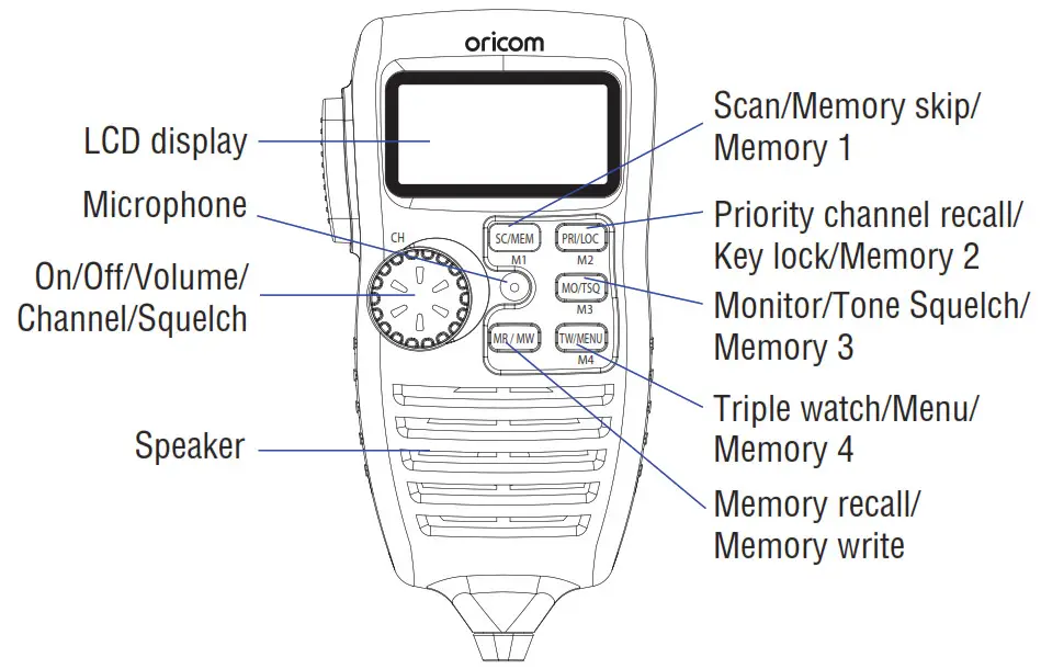 oricom UHF380M Controller Speaker Mic - 1