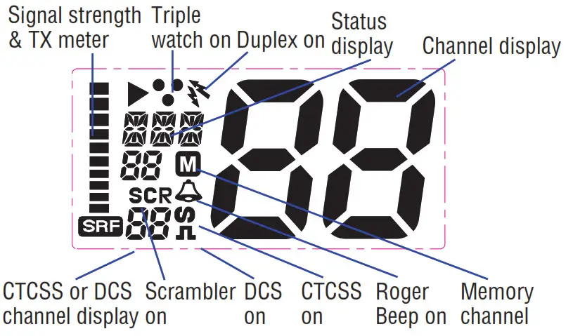 oricom UHF380M Controller Speaker Mic - 3