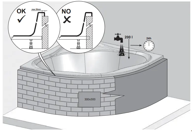 RAVAK C651000000 New Day Bathtub 140 x 140 cm - Fig 27