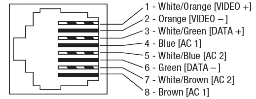 Altronix HubSat HubSat4DV Series Passive UTP Transceiver Hub with Integral Camera Power-3