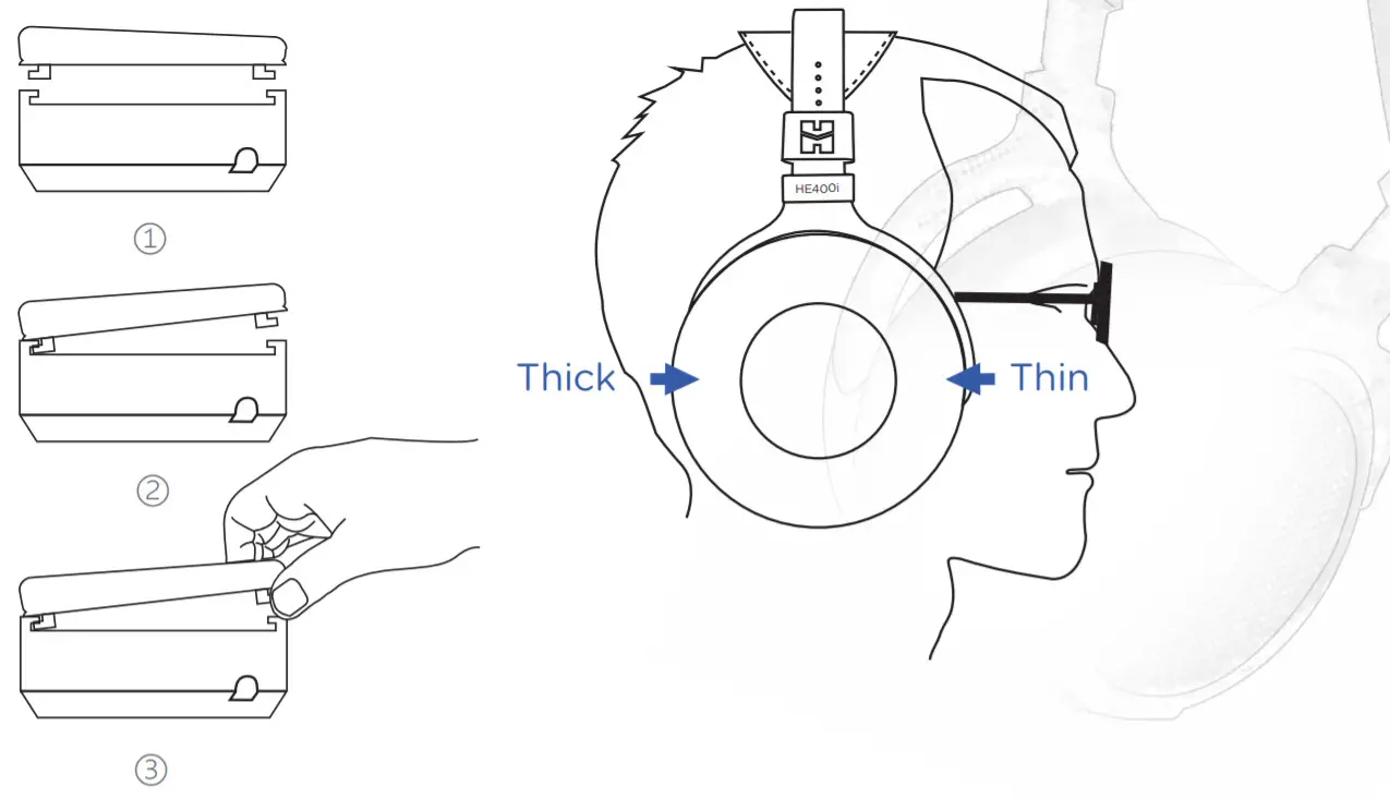 HIFIMAN HE400i Headphones - Earpad
