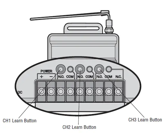LiftMaster 850LM 3-Channel Universal Receiver FIG (5)