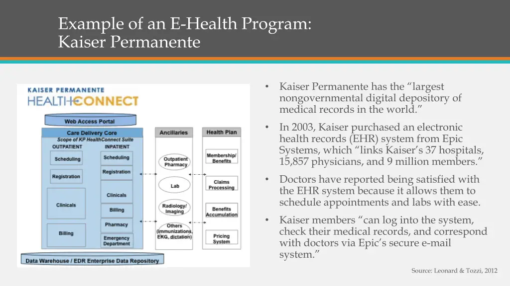 KAISER PERMANENTE Online Affiliate Software product img