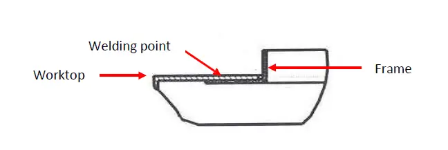 Frifri-Super-Easy-211-Electric-Built-in-Single-Tank-Fryer-06