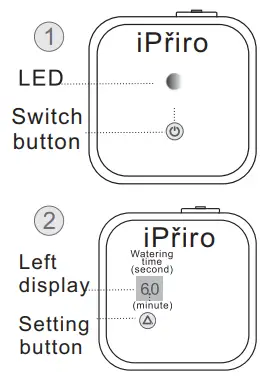 iPriro WA-C02-02 Smart Sprinkler-FIG-3