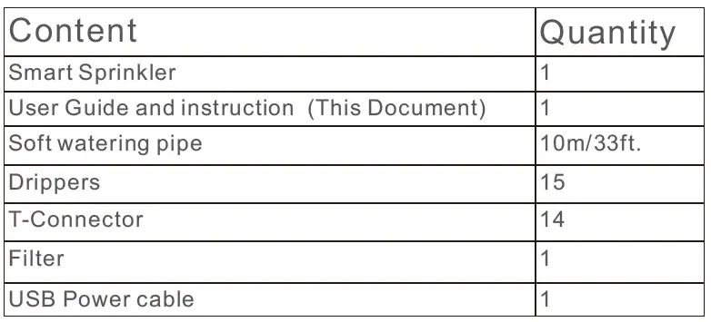 iPriro WA-C02-02 Smart Sprinkler-FIG-5