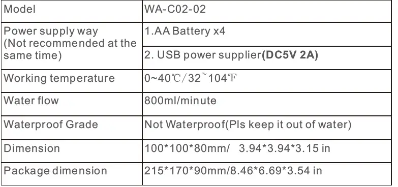 iPriro WA-C02-02 Smart Sprinkler-FIG-6