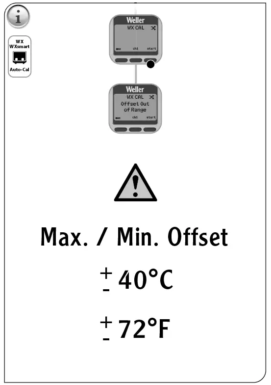 Weller WCU WXsmart Precision Temperature Device-12