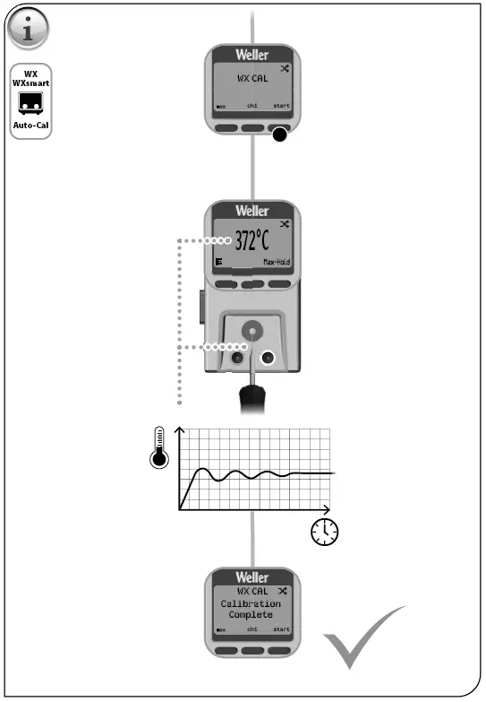 Weller WCU WXsmart Precision Temperature Device-15