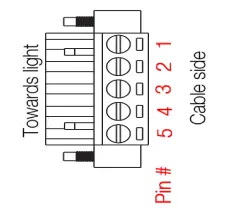 LOPOLIGHT-201-011-Series-Masthead-Light-with-Deck-Light-4