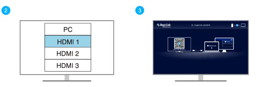 EZCast MagicLink Display Receiver - connectet succesfully