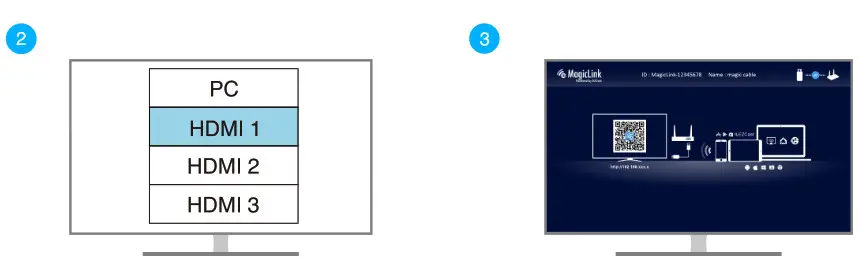 EZCast MagicLink Display Receiver -connectet