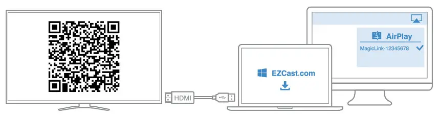 EZCast MagicLink Display Receiver - wire connection