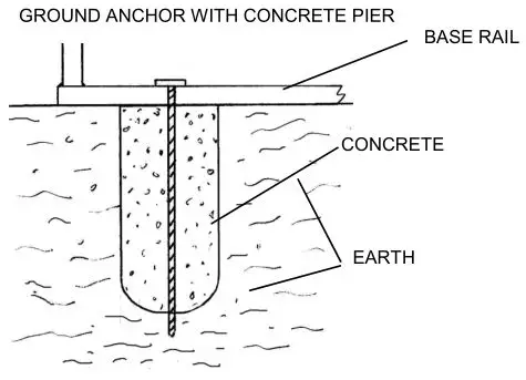 VersaTube Classic Carport - Site Preparation for Carport