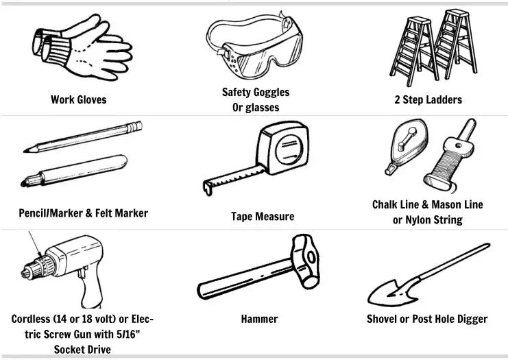 VersaTube Classic Carport - What you’ll need