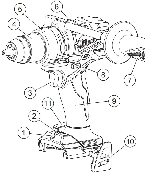 Functional Descriptions