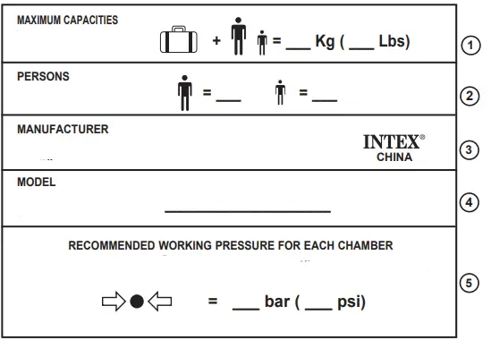INTex-ISO-6185-KAYAK-Challenger-K2-FIG-1
