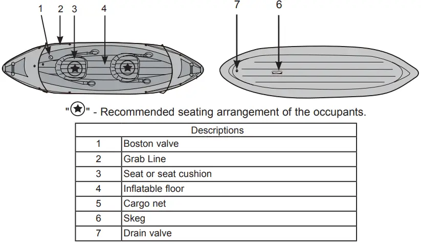 INTex-ISO-6185-KAYAK-Challenger-K2-FIG-3