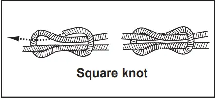 INTex-ISO-6185-KAYAK-Challenger-K2-FIG-6