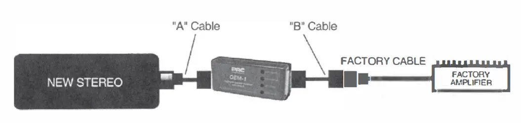 PAC ROEM-GM21 Premium Sound System Interface 1