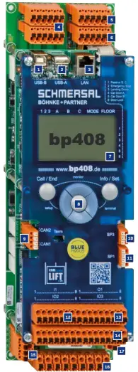 Connections and Interfaces