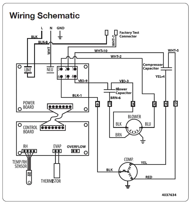 BROAN B33DHW Dehumidifier fig 1