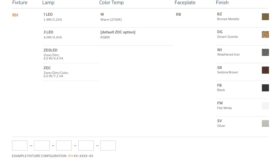 FX-Luminaire-DESIGNER-PLUS-RH-Recessed-Wall-and-Step-Light-fig-4