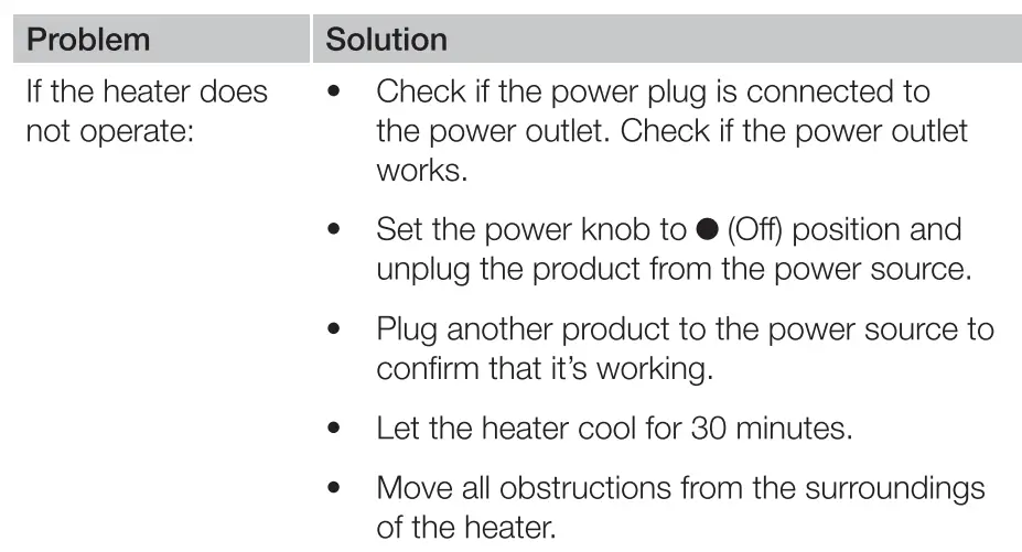 Amazon Basics 1500W Ceramic Personal Heater (3)