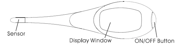 Fast Read Digital Clinical Thermometer Kd-2050 Instruction Manual